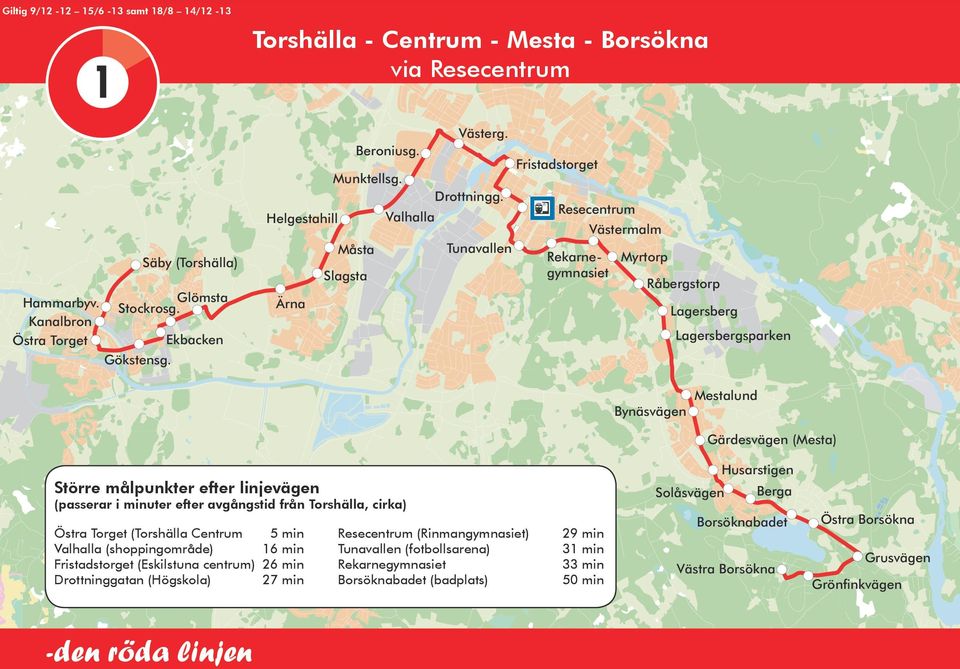 Tunavallen Fristadstorget Resecentrum Rekarnegymnasiet Västermalm Myrtorp Råbergstorp Lagersberg Lagersbergsparken Bynäsvägen Mestalund Gärdesvägen (Mesta) Större målpunkter efter linjevägen