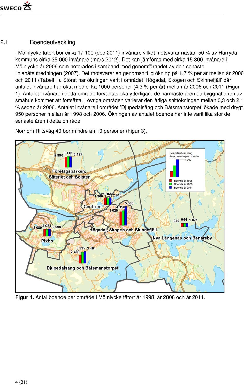 Det motsvarar en genomsnittlig ökning på 1,7 % per år mellan år 2006 och 2011 (Tabell 1).