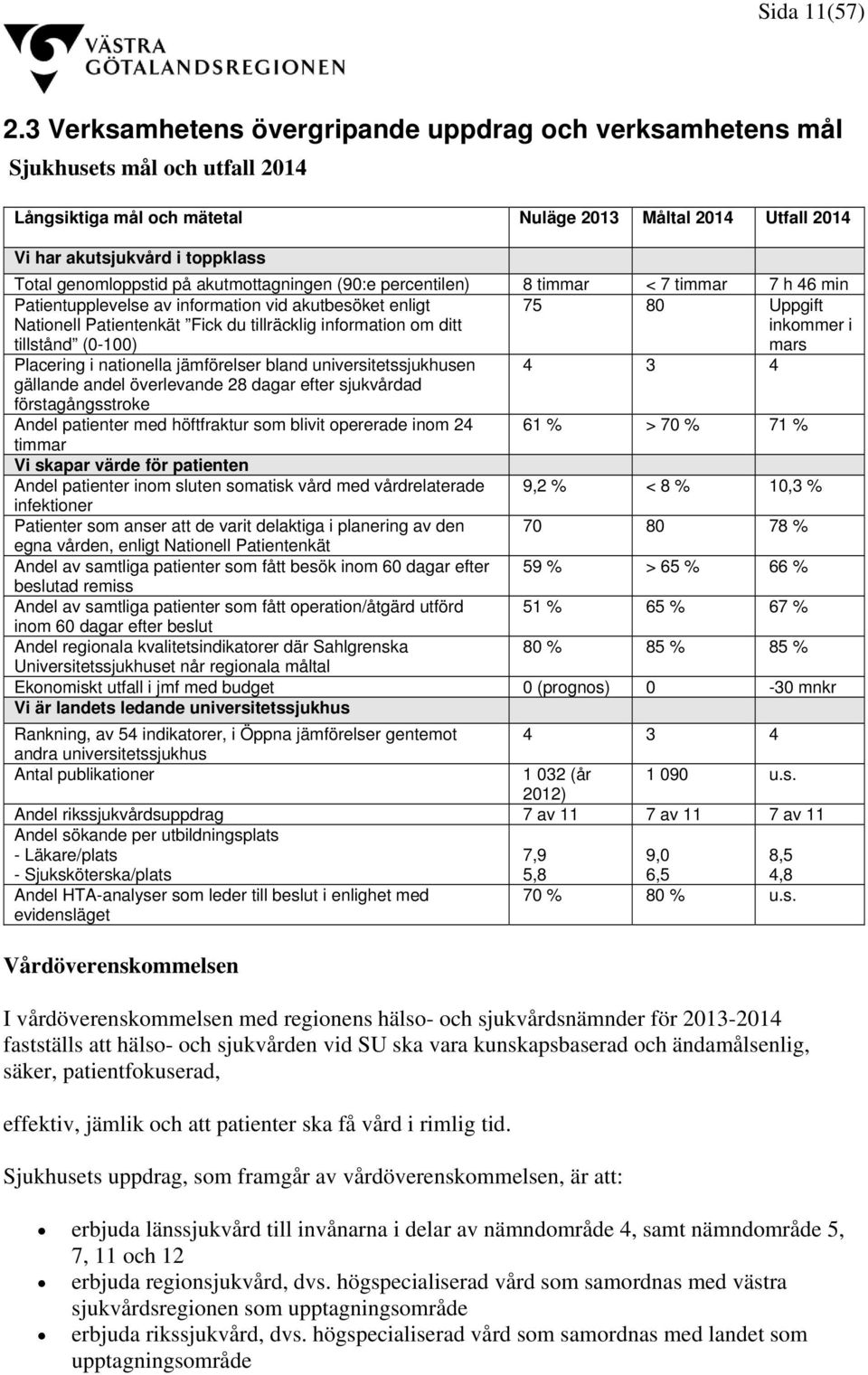 genomloppstid på akutmottagningen (90:e percentilen) 8 timmar < 7 timmar 7 h 46 min Patientupplevelse av information vid akutbesöket enligt 75 80 Uppgift Nationell Patientenkät Fick du tillräcklig