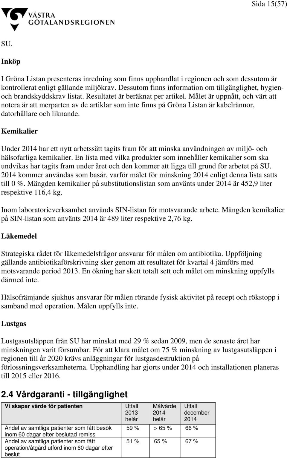 Målet är uppnått, och värt att notera är att merparten av de artiklar som inte finns på Gröna Listan är kabelrännor, datorhållare och liknande.