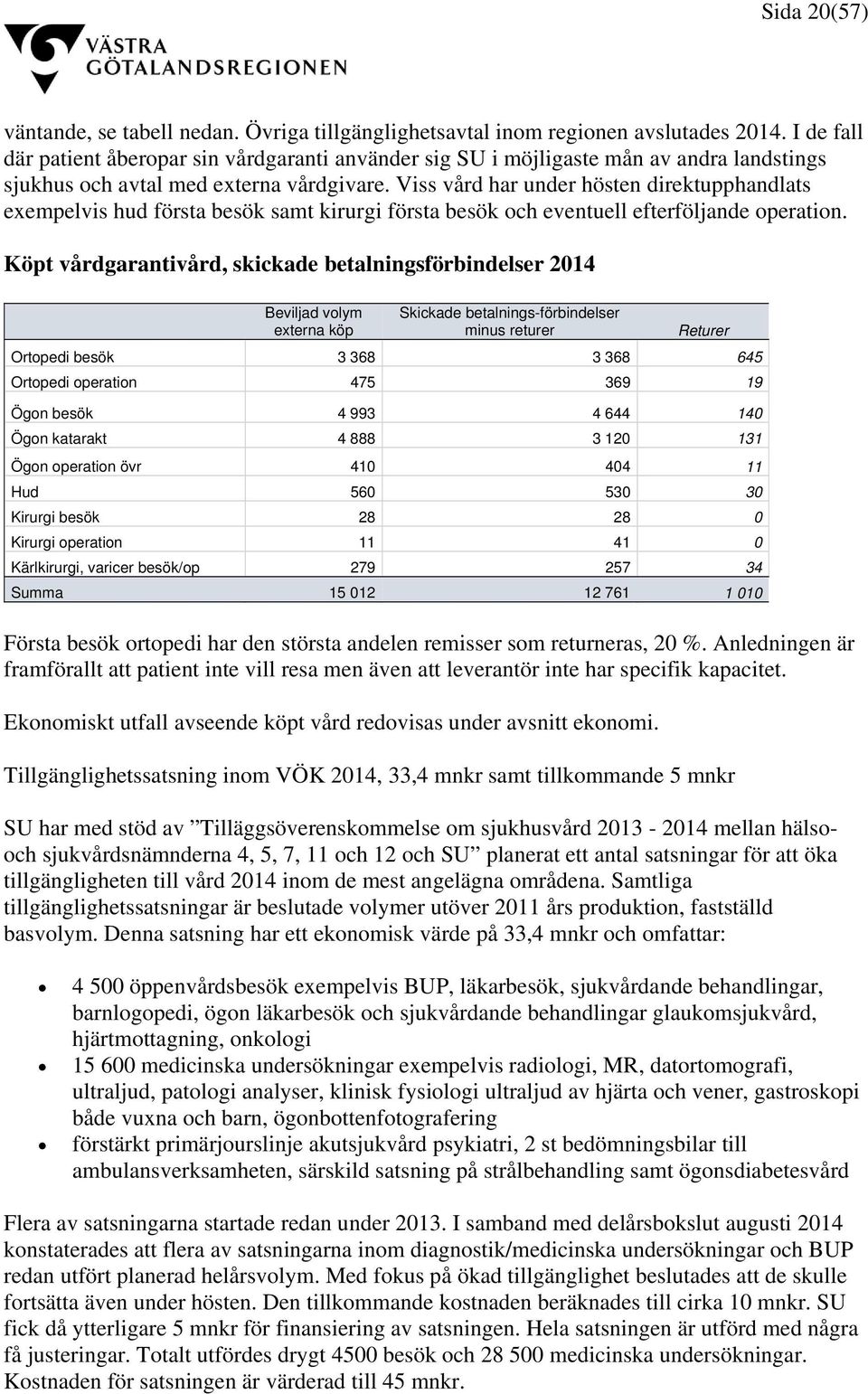 Viss vård har under hösten direktupphandlats exempelvis hud första besök samt kirurgi första besök och eventuell efterföljande operation.