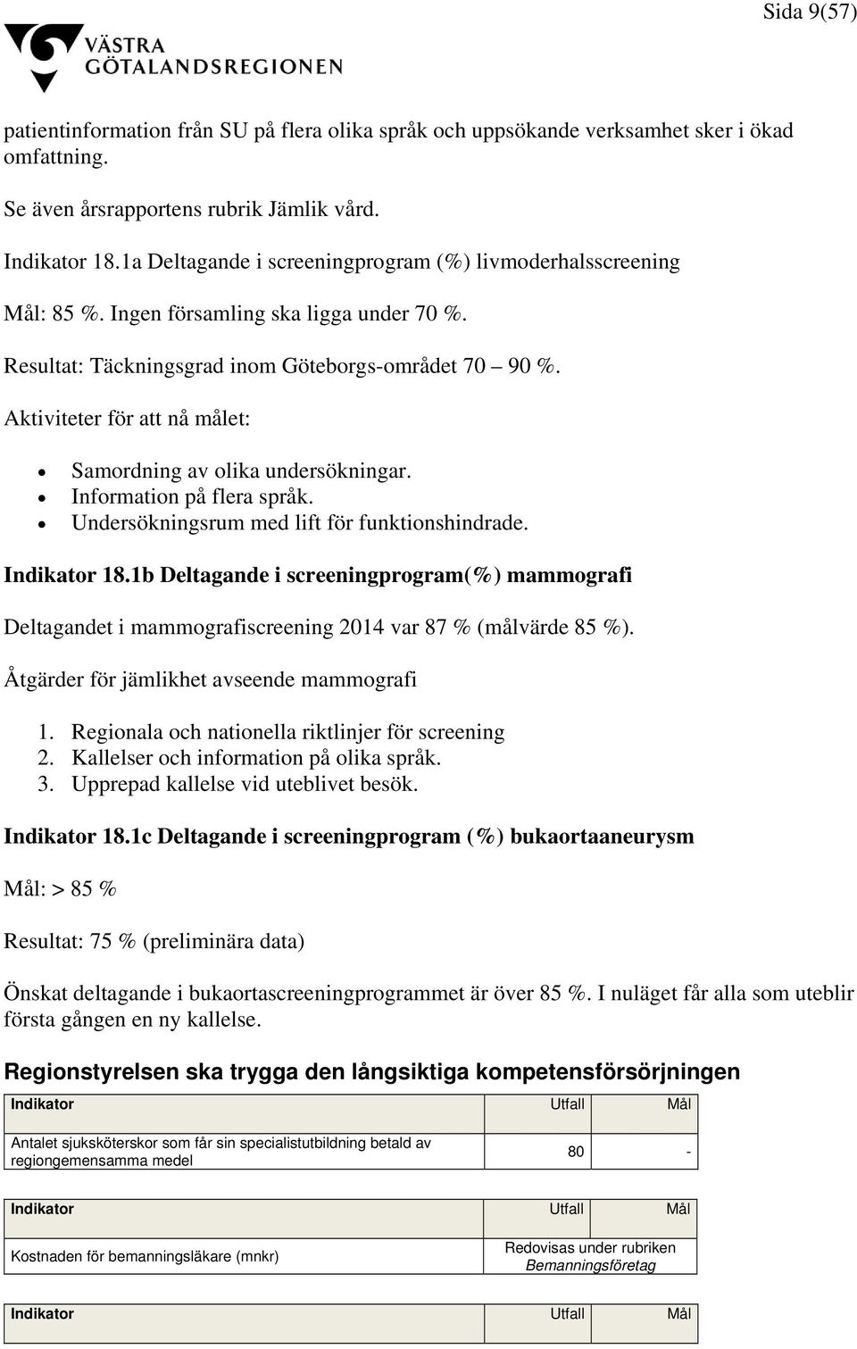 Aktiviteter för att nå målet: Samordning av olika undersökningar. Information på flera språk. Undersökningsrum med lift för funktionshindrade. Indikator 18.