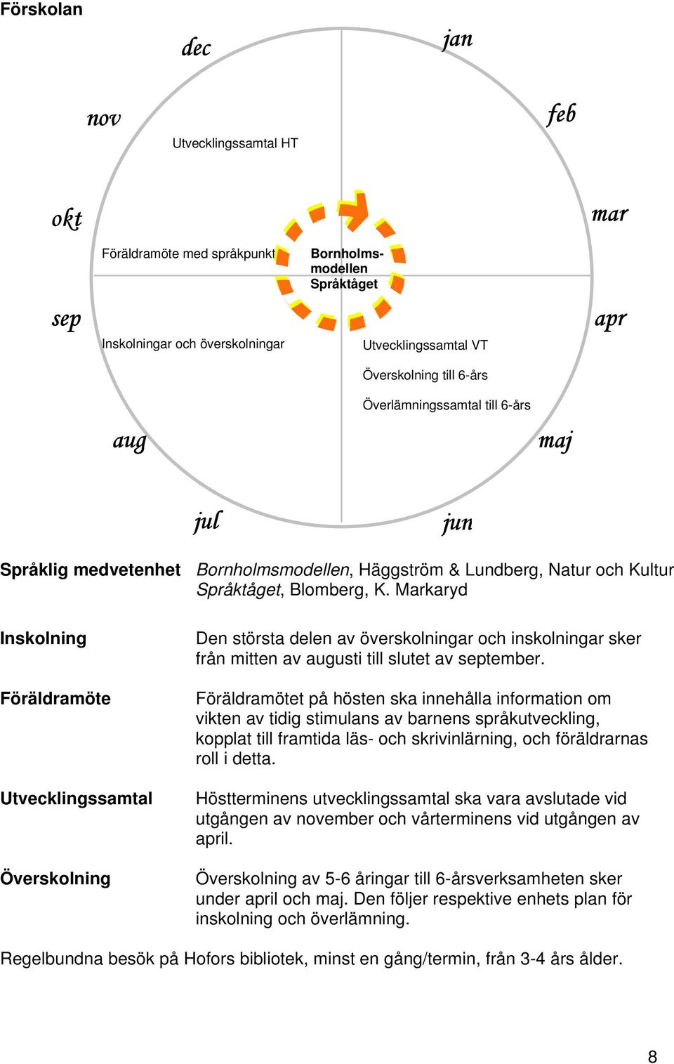 Markaryd Inskolning Föräldramöte Utvecklingssamtal Överskolning Den största delen av överskolningar och inskolningar sker från mitten av augusti till slutet av september.