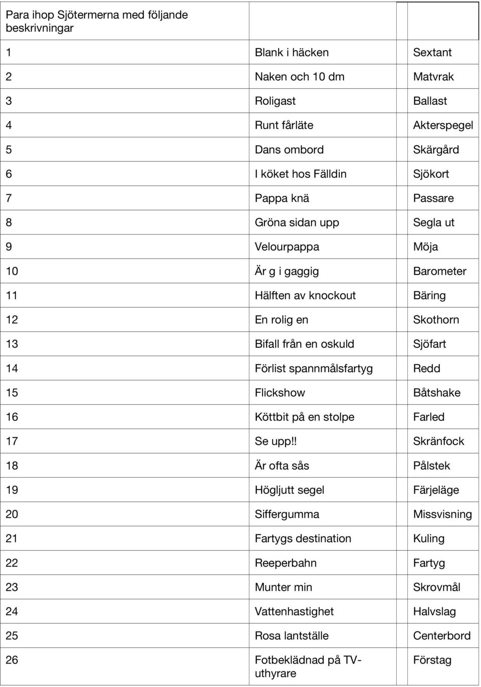 oskuld Sjöfart 14 Förlist spannmålsfartyg Redd 15 Flickshow Båtshake 16 Köttbit på en stolpe Farled 17 Se upp!