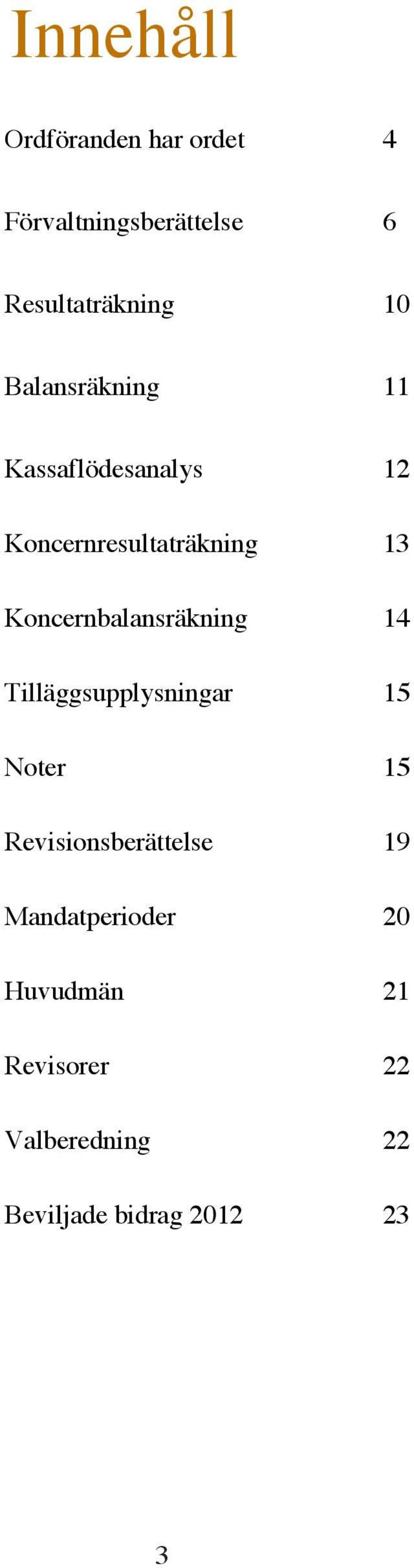 Koncernbalansräkning 14 Tilläggsupplysningar 15 Noter 15 Revisionsberättelse