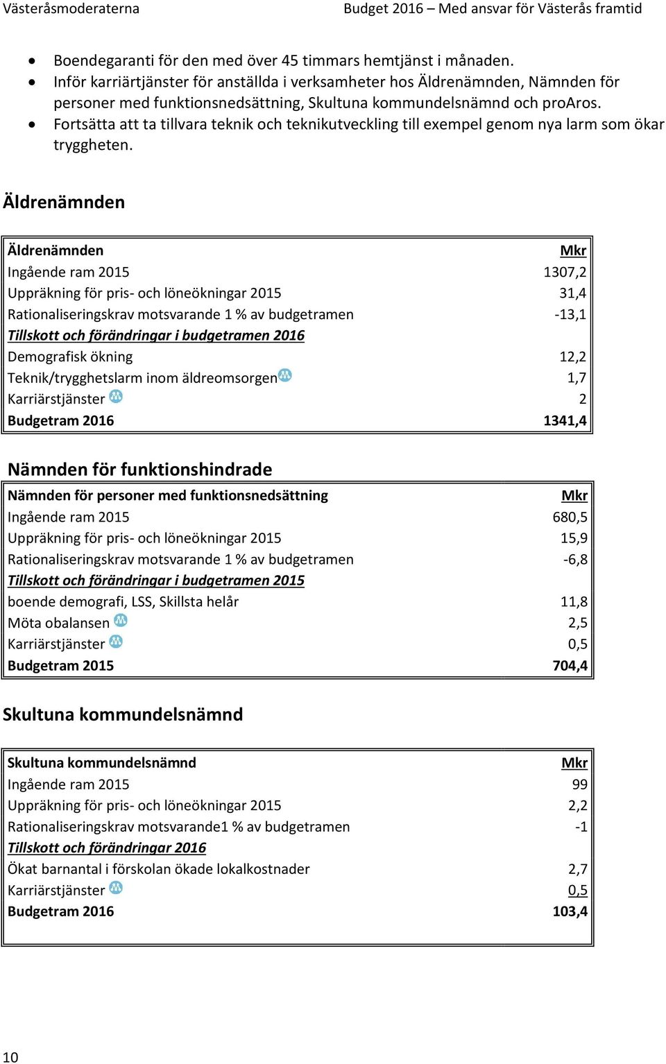 Fortsätta att ta tillvara teknik och teknikutveckling till exempel genom nya larm som ökar tryggheten.