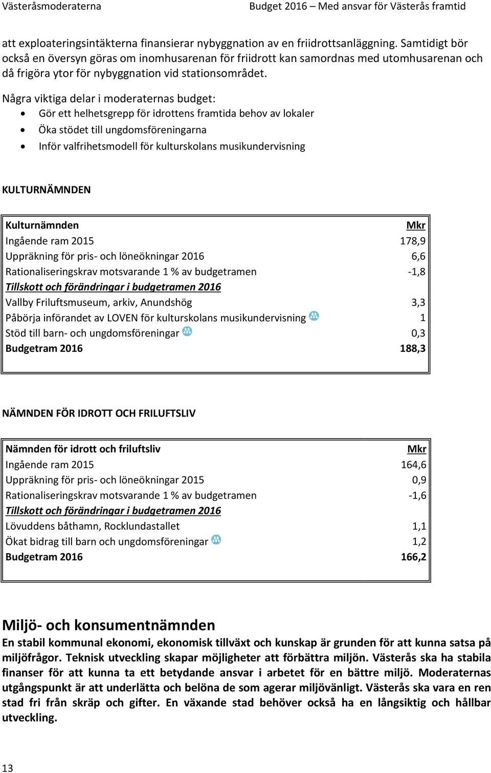 Några viktiga delar i moderaternas budget: Gör ett helhetsgrepp för idrottens framtida behov av lokaler Öka stödet till ungdomsföreningarna Inför valfrihetsmodell för kulturskolans musikundervisning