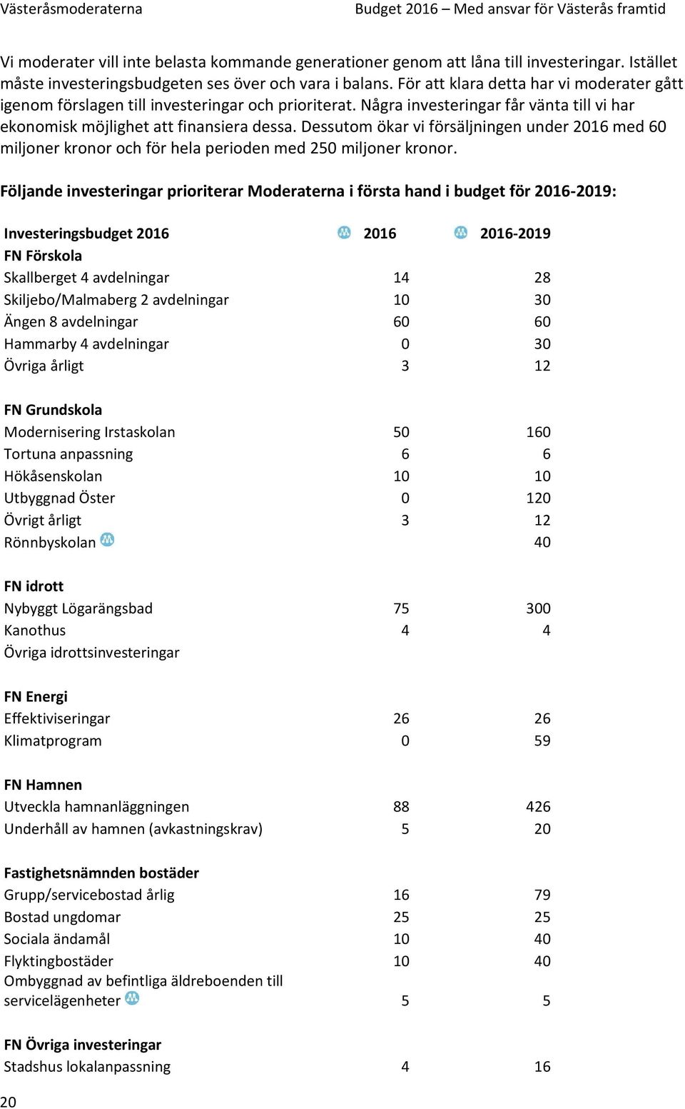 Dessutom ökar vi försäljningen under 2016 med 60 miljoner kronor och för hela perioden med 250 miljoner kronor.