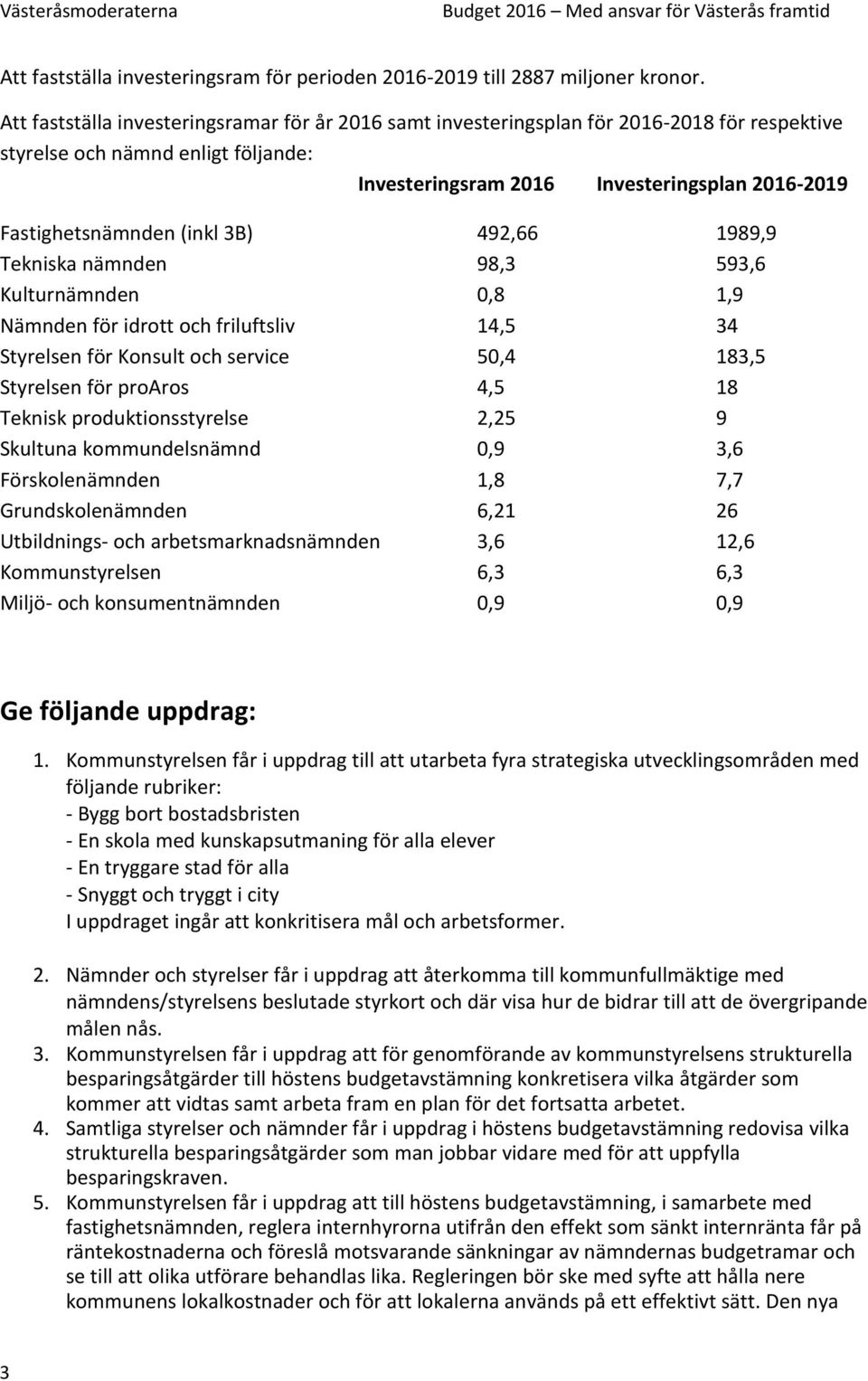 (inkl 3B) 492,66 1989,9 Tekniska nämnden 98,3 593,6 Kulturnämnden 0,8 1,9 Nämnden för idrott och friluftsliv 14,5 34 Styrelsen för Konsult och service 50,4 183,5 Styrelsen för proaros 4,5 18 Teknisk