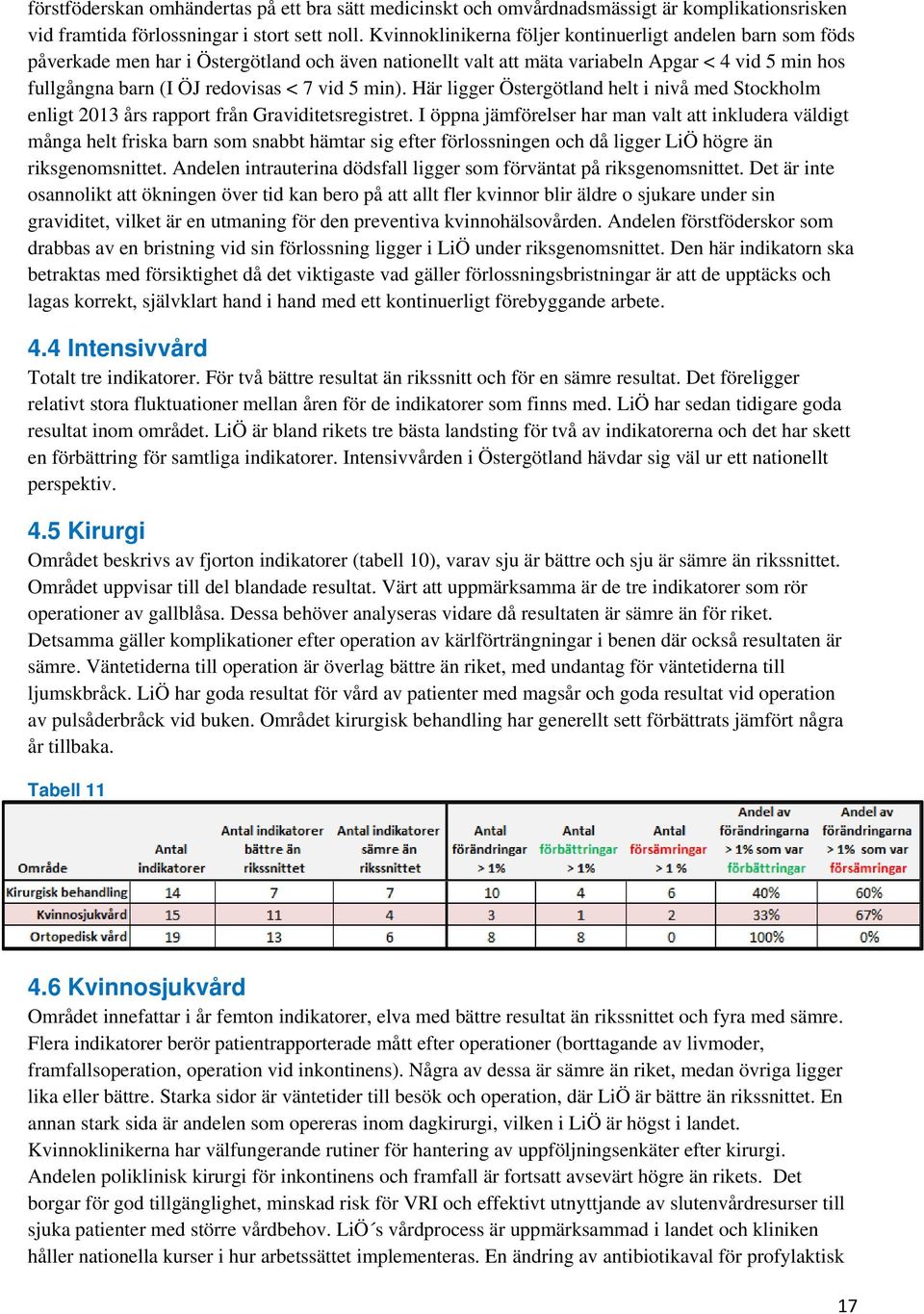 vid 5 min). Här ligger Östergötland helt i nivå med Stockholm enligt 2013 års rapport från Graviditetsregistret.