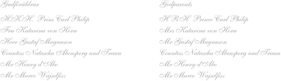 Natascha Abensperg und Traun Mr Henry d'abo Mr Marco Wajselfisz Godparents