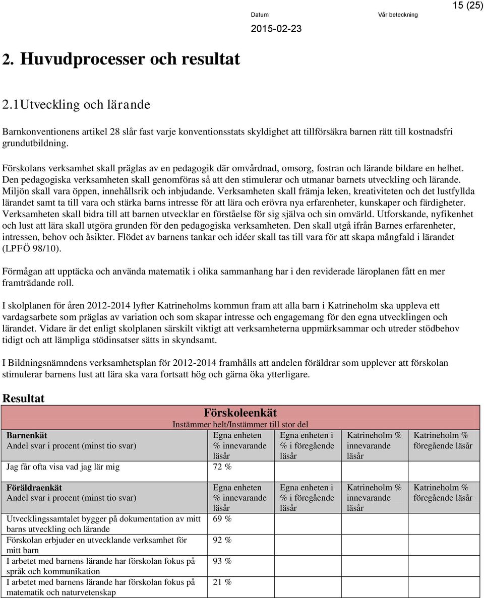 Den pedagogiska verksamheten skall genomföras så att den stimulerar utmanar barnets utveckling Miljön skall vara öppen, innehållsrik inbjudande.