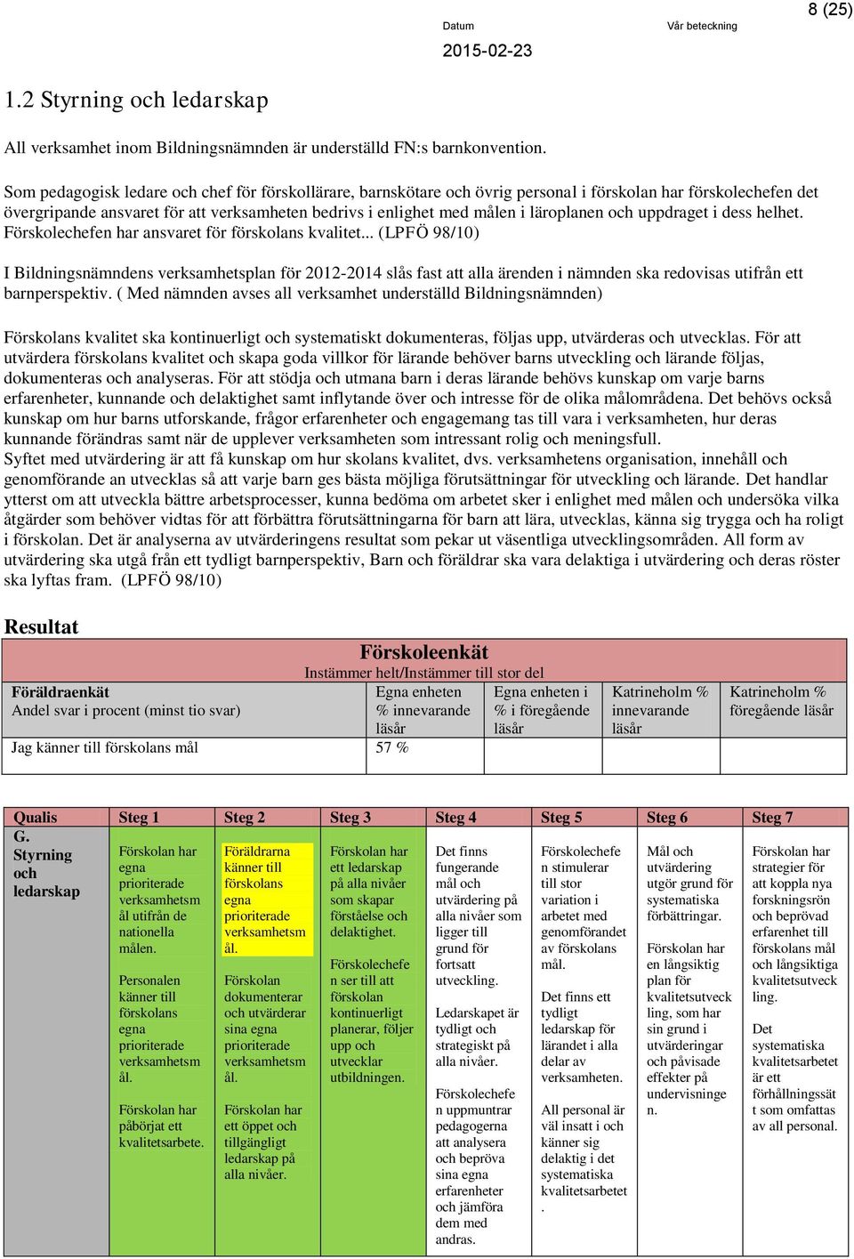 uppdraget i dess helhet. Förskolechefen har ansvaret för förskolans kvalitet.