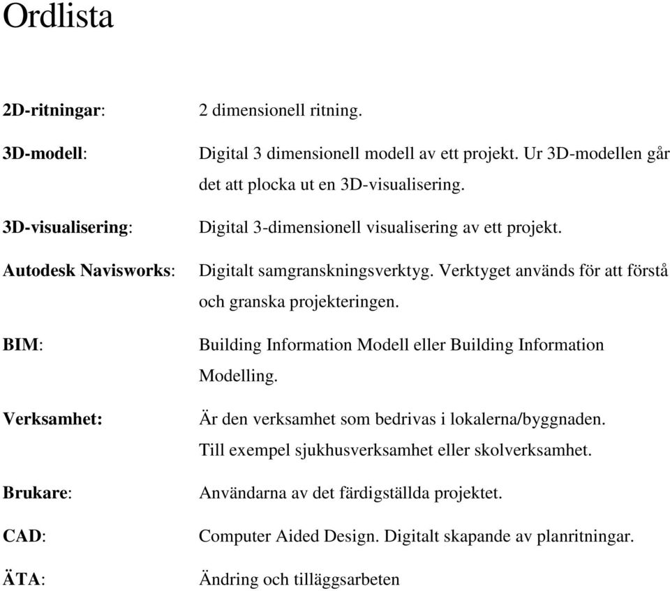 Digitalt samgranskningsverktyg. Verktyget används för att förstå och granska projekteringen. Building Information Modell eller Building Information Modelling.