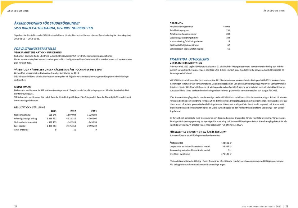 FÖRVALTNINGSBERÄTTELSE VERKSAMHETENS ART OCH INRIKTNING Förbundet bedriver studie-, bildning- och utbildningsverksamhet för idrottens medlemsorganisationer.