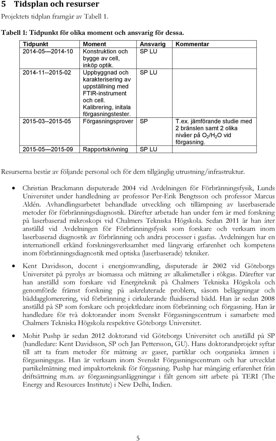 2014-11--2015-02 Uppbyggnad och SP LU karakterisering av uppställning med FTIR-instrument och cell. Kalibrering, initala förgasningstester. 2015-03--2015-05 Förgasningsprover SP T.ex.