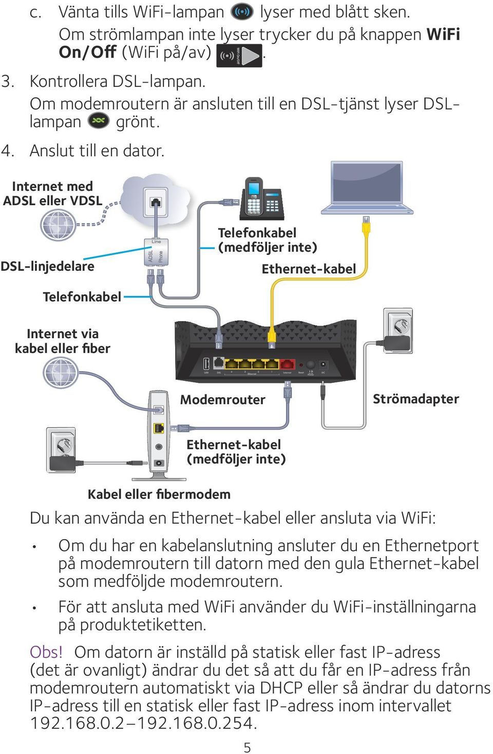 Internet med ADSL eller VDSL DSL-linjedelare Telefonkabel (medföljer inte) Ethernet-kabel Telefonkabel Internet via kabel eller fiber Modemrouter Strömadapter Kabel eller fibermodem Ethernet-kabel