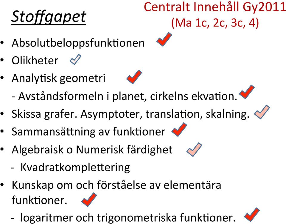 Asymptoter, transla'on, skalning.