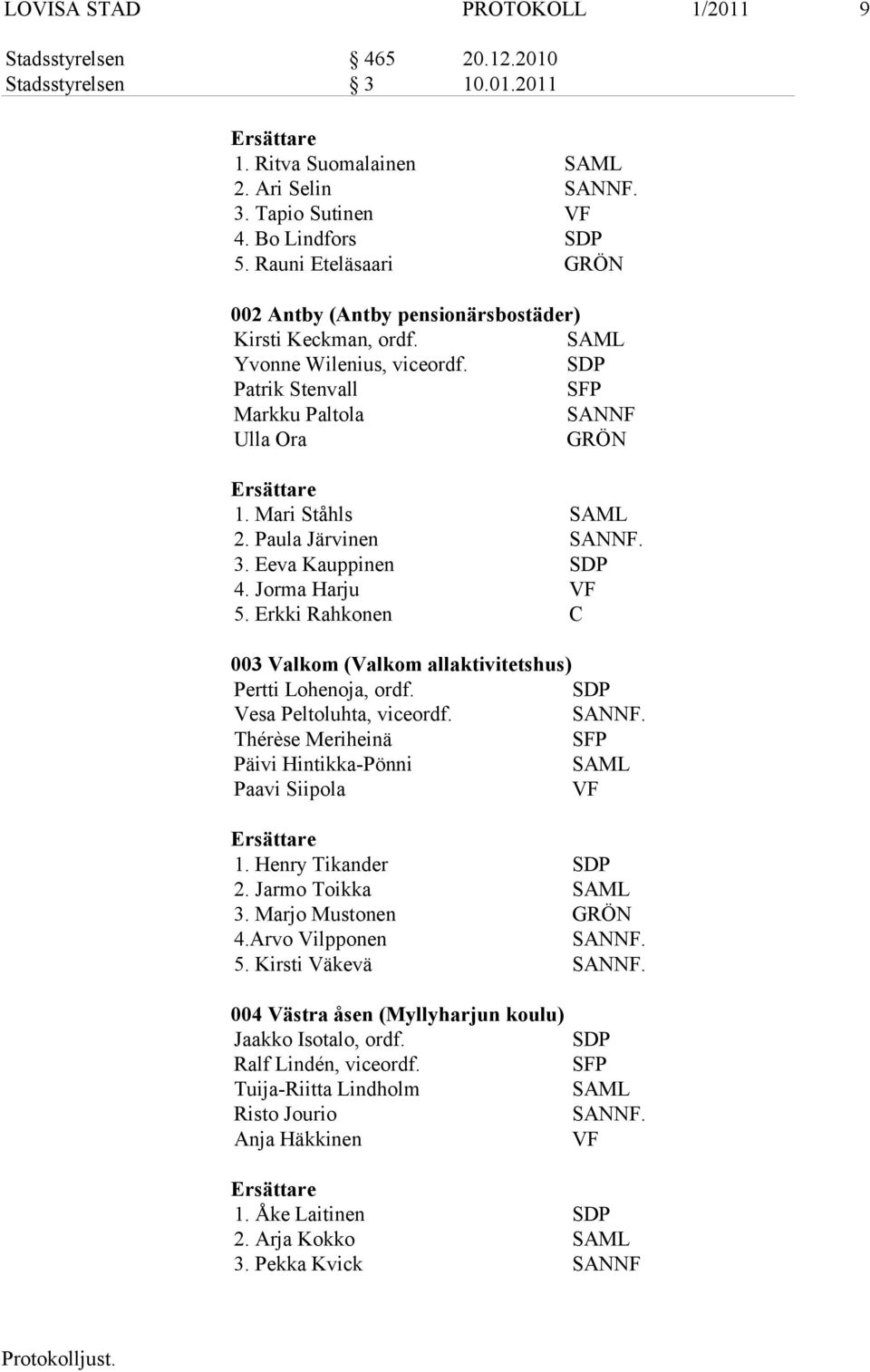 Mari Ståhls SAML 2. Paula Järvinen SANNF. 3. Eeva Kauppinen SDP 4. Jorma Harju VF 5. Erkki Rahkonen C 003 Valkom (Valkom allaktivitetshus) Pertti Lohenoja, ordf. SDP Vesa Peltoluhta, viceordf. SANNF. Thérèse Meriheinä SFP Päivi Hintikka-Pönni SAML Paavi Siipola VF Ersättare 1.