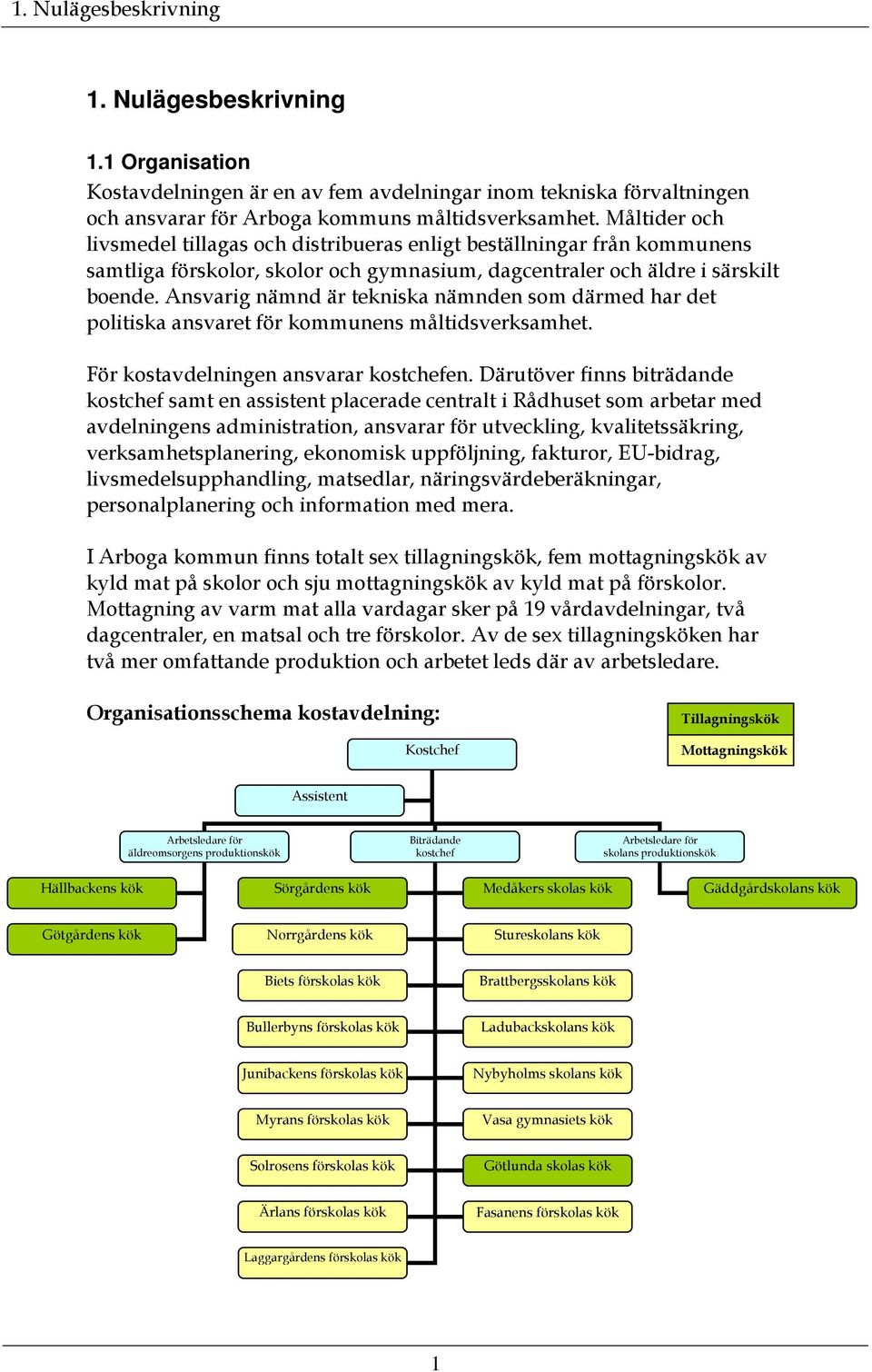 Ansvarig nämnd är tekniska nämnden som därmed har det politiska ansvaret för kommunens måltidsverksamhet. För kostavdelningen ansvarar kostchefen.