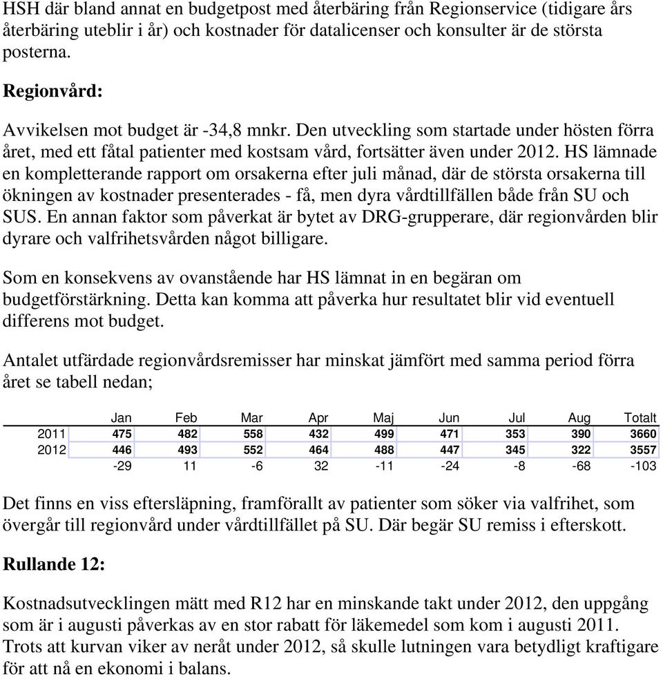 HS lämnade en kompletterande rapport om orsakerna efter juli månad, där de största orsakerna till ökningen av kostnader presenterades - få, men dyra vårdtillfällen både från SU och SUS.