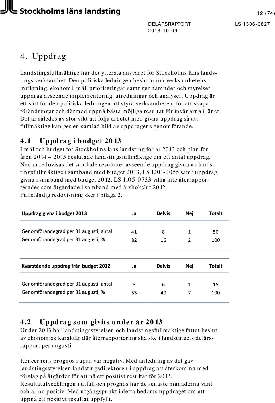 Uppdrag är ett sätt för den politiska ledningen att styra verksamheten, för att skapa förändringar och därmed uppnå bästa möjliga resultat för invånarna i länet.