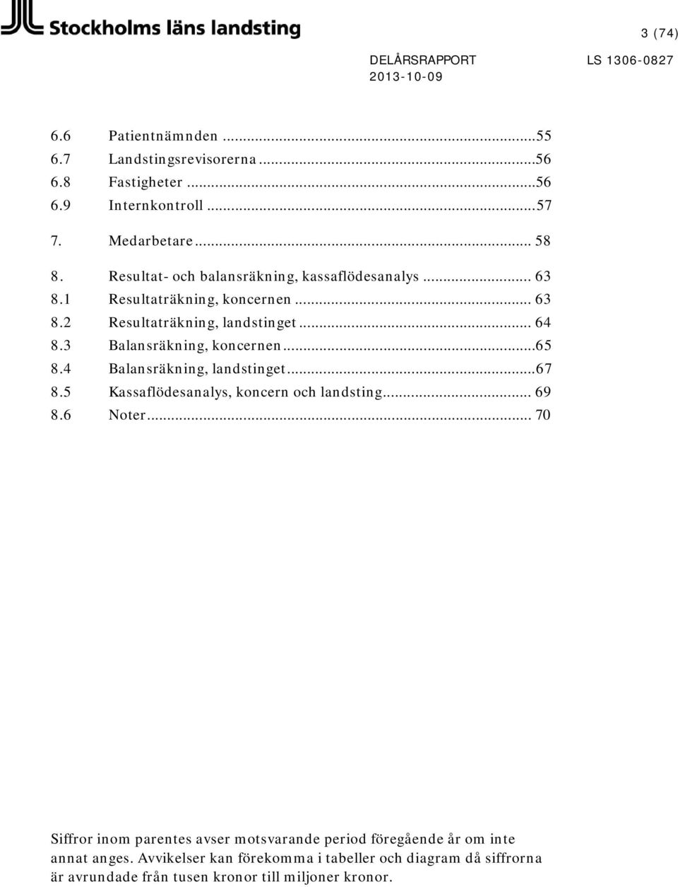 3 Balansräkning, koncernen...65 8.4 Balansräkning, landstinget... 67 8.5 Kassaflödesanalys, koncern och landsting... 69 8.6 Noter.