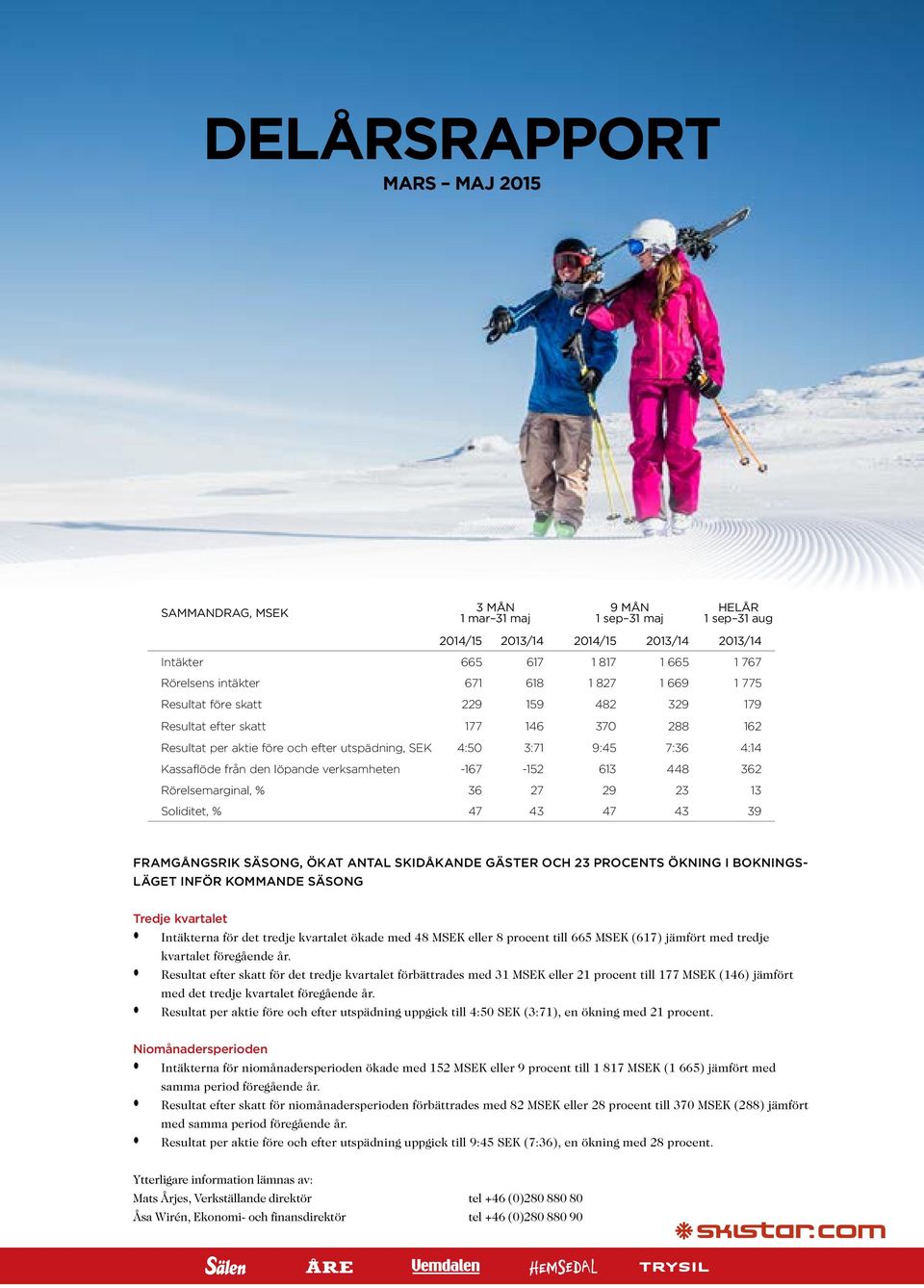 löpande verksamheten -167-152 613 448 362 Rörelsemarginal, % 36 27 29 23 13 Soliditet, % 47 43 47 43 39 FRAMGÅNGSRIK SÄSONG, ÖKAT ANTAL SKIDÅKANDE GÄSTER OCH 23 PROCENTS ÖKNING I BOKNINGS- LÄGET