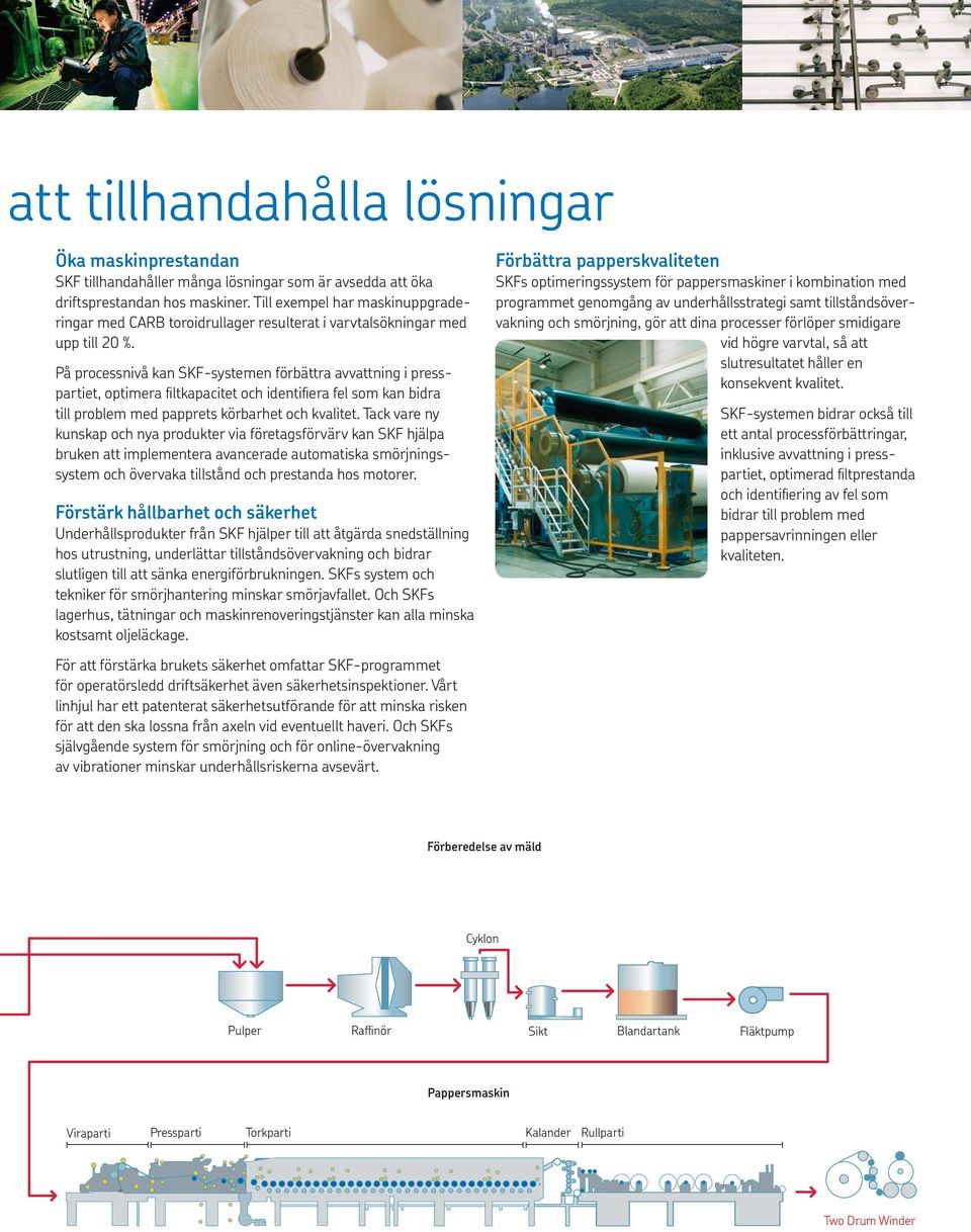 På processnivå kan SKF-systemen förbättra avvattning i presspartiet, optimera filtkapacitet och identifiera fel som kan bidra till problem med papprets körbarhet och kvalitet.