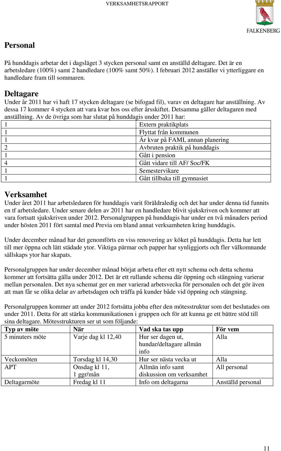 Av dessa 17 kommer 4 stycken att vara kvar hos oss efter årsskiftet. Detsamma gäller deltagaren med anställning.