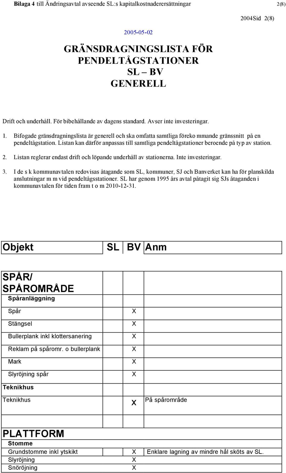 Listan kan därför anpassas till samtliga pendeltågstationer beroende på typ av station. 2. Listan reglerar endast drift och löpande underhåll av stationerna. Inte investeringar. 3.