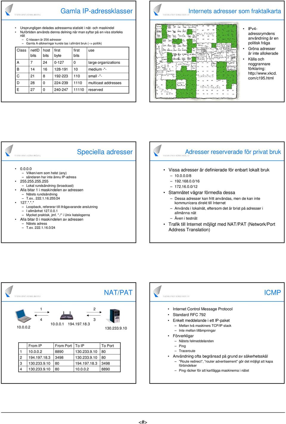 first bits 0 10 110 1110 11110 use large organizations medium -"- small -"- multicast es reserved IPv4- adressrymdens användning är en politisk fråga Gröna adresser är inte allokerade Källa och