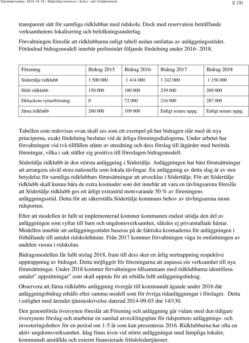 Förändrad bidragsmodell innebär preliminärt följande fördelning under 2016-2018.