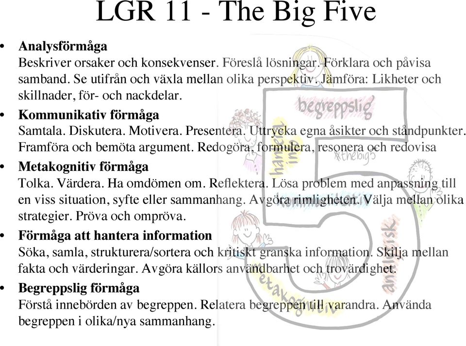 Redogöra, formulera, resonera och redovisa Metakognitiv förmåga Tolka. Värdera. Ha omdömen om. Reflektera. Lösa problem med anpassning till en viss situation, syfte eller sammanhang.