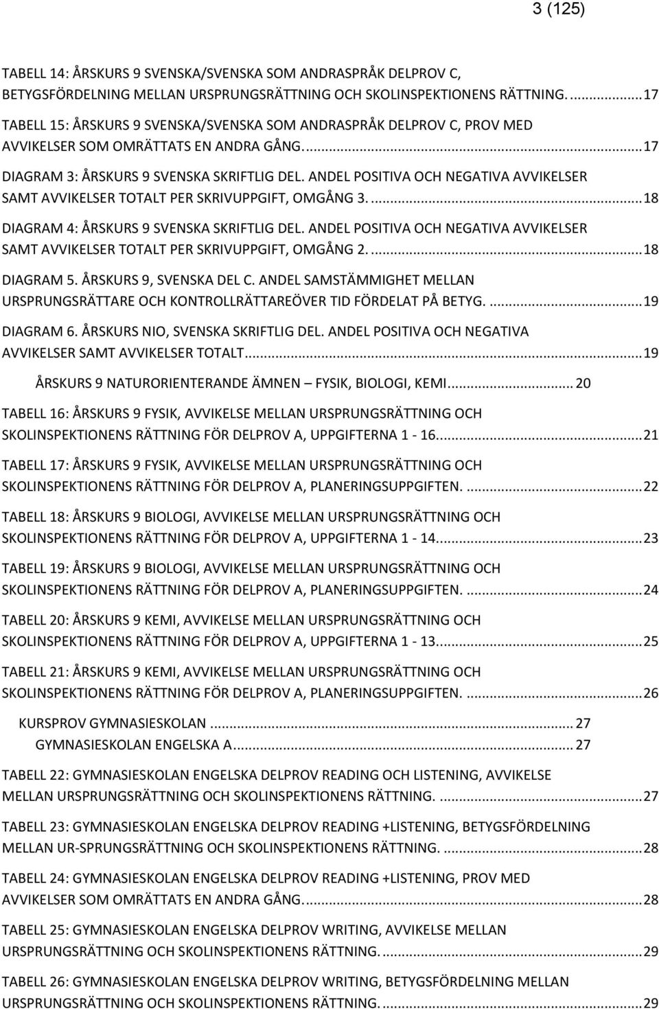 ANDEL POSITIVA OCH NEGATIVA AVVIKELSER SAMT AVVIKELSER TOTALT PER SKRIVUPPGIFT, OMGÅNG 3.... 18 DIAGRAM 4: ÅRSKURS 9 SVENSKA SKRIFTLIG DEL.