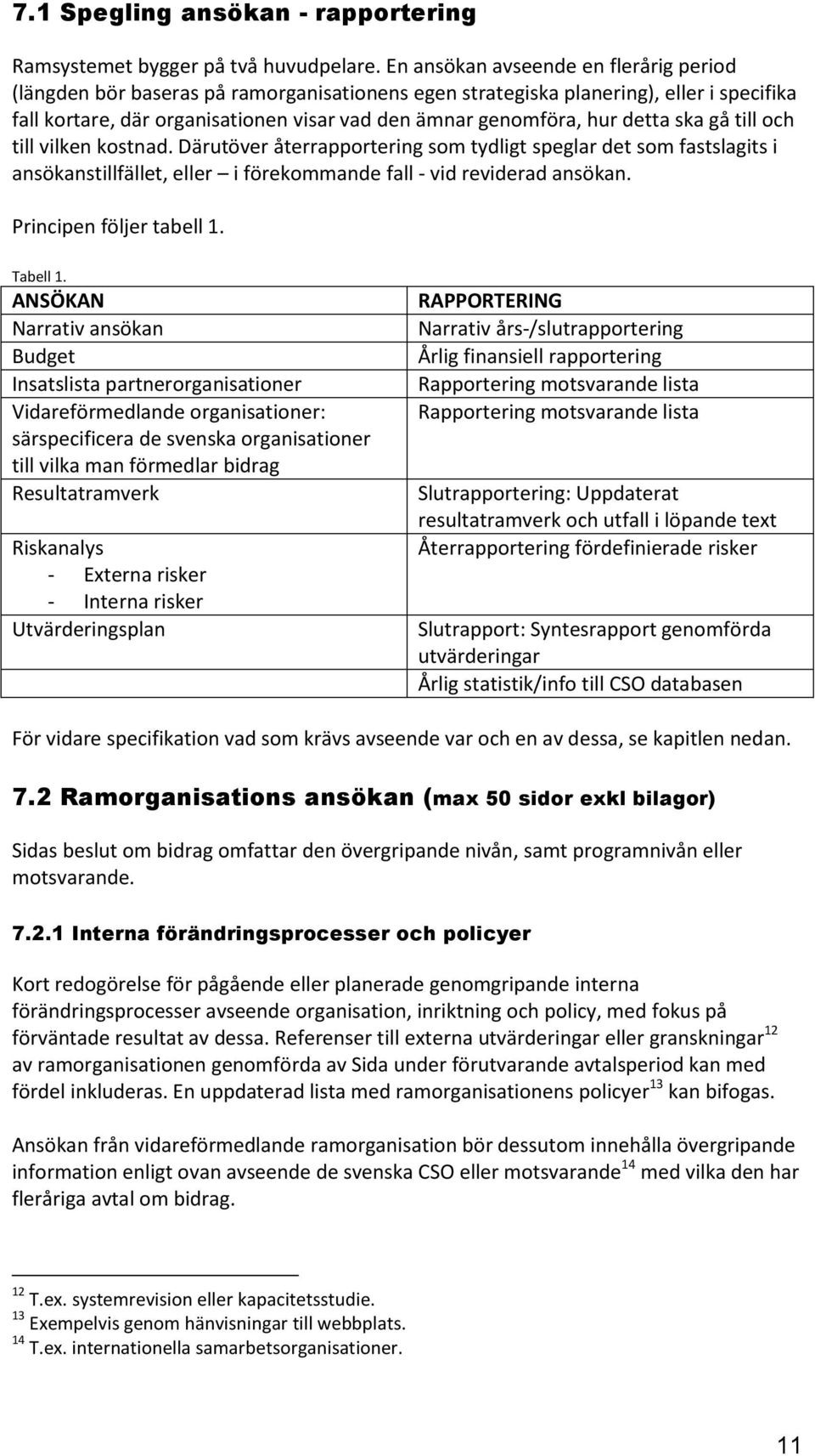 detta ska gå till och till vilken kostnad. Därutöver återrapportering som tydligt speglar det som fastslagits i ansökanstillfället, eller i förekommande fall - vid reviderad ansökan.