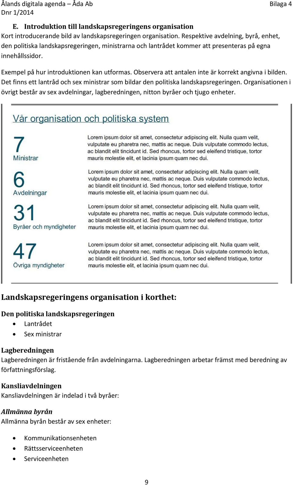 Observera att antalen inte är korrekt angivna i bilden. Det finns ett lantråd och sex ministrar som bildar den politiska landskapsregeringen.