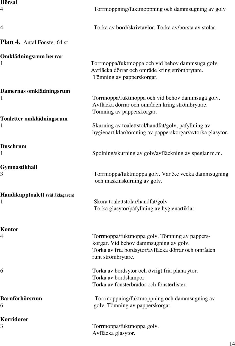 Damernas omklädningsrum 1 Torrmoppa/fuktmoppa och vid behov dammsuga golv. Avfläcka dörrar och områden kring strömbrytare. Tömning av papperskorgar.