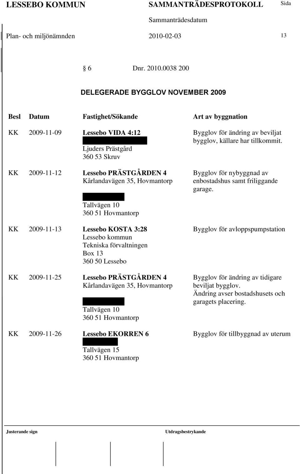 0038 200 DELEGERADE BYGGLOV NOVEMBER 2009 Besl Datum Fastighet/Sökande Art av byggnation KK 2009-11-09 Lessebo VIDA 4:12 Magnus A Widströmer Ljuders Prästgård 360 53 Skruv KK 2009-11-12 Lessebo