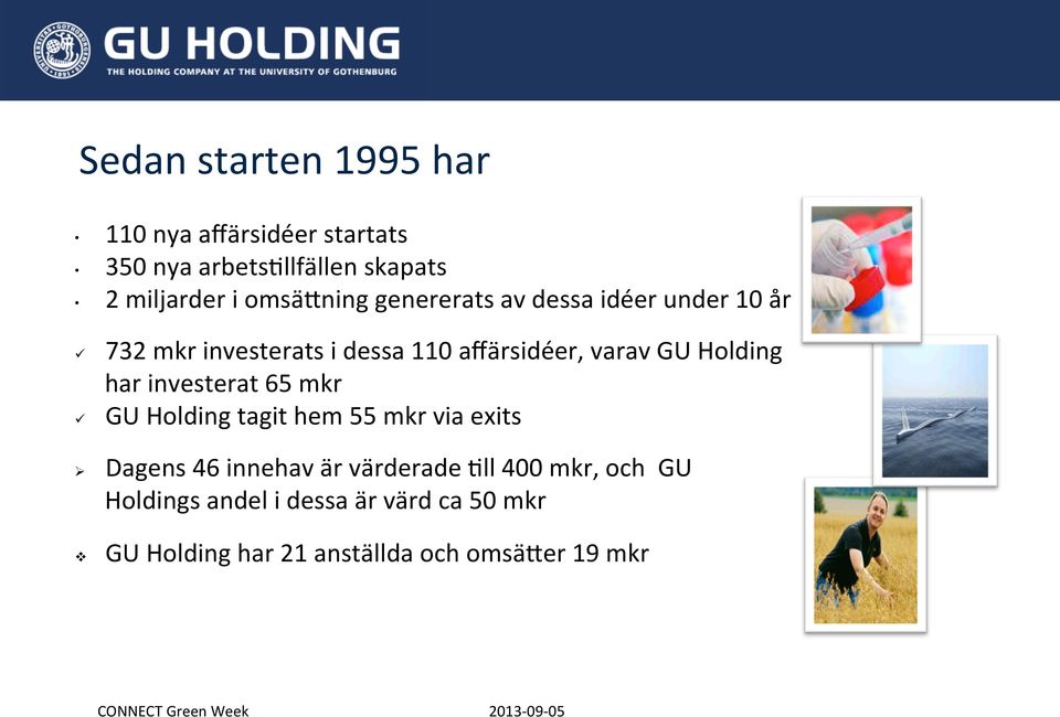 varav GU Holding har investerat 65 mkr GU Holding tagit hem 55 mkr via exits Dagens 46 innehav är