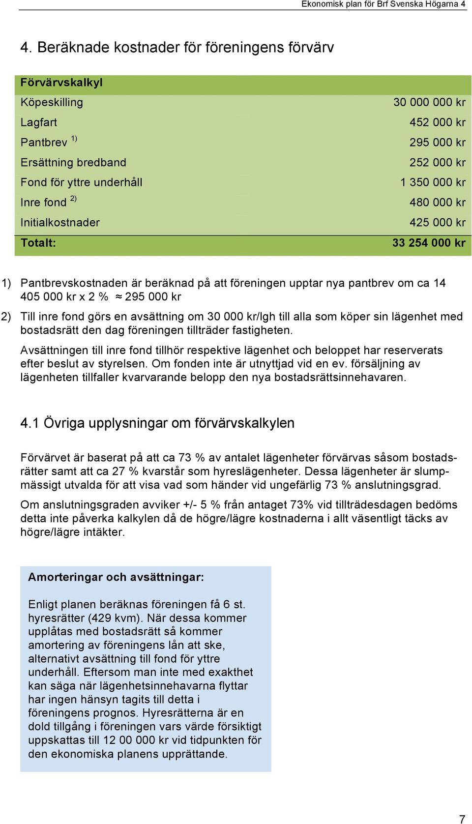 fond görs en avsättning om 30 000 kr/lgh till alla som köper sin lägenhet med bostadsrätt den dag föreningen tillträder fastigheten.