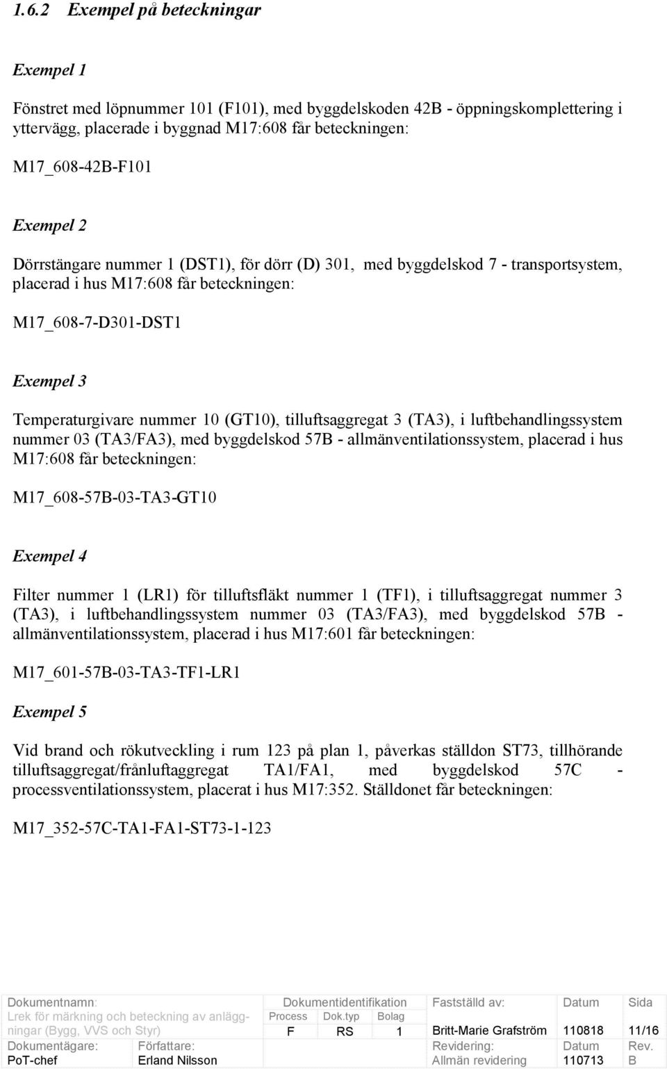 (GT10), tilluftsaggregat 3 (TA3), i luftbehandlingssystem nummer 03 (TA3/FA3), med byggdelskod 57 - allmänventilationssystem, placerad i hus M17:608 får beteckningen: M17_608-57-03-TA3-GT10 Exempel 4