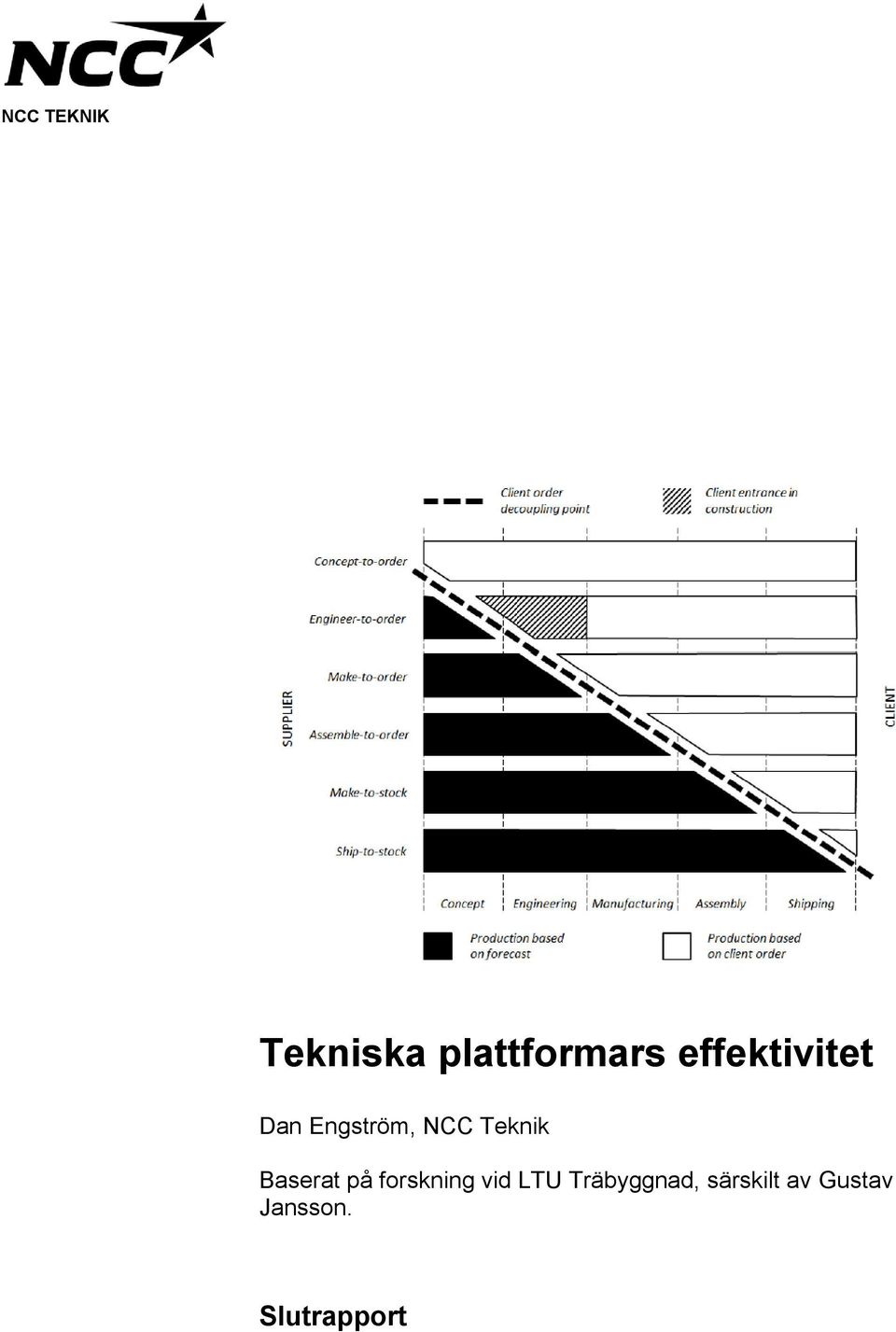 Baserat på forskning vid LTU