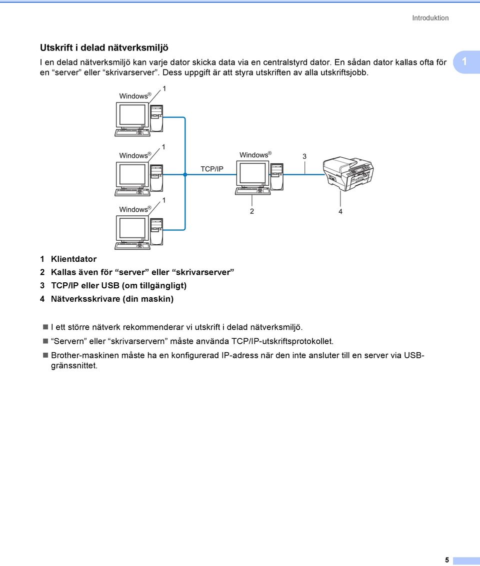 1 1 Klientdator 2 Kallas även för server eller skrivarserver 3 TCP/IP eller USB (om tillgängligt) 4 Nätverksskrivare (din maskin) I ett större nätverk