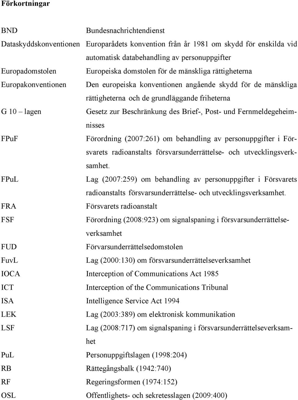 Beschränkung des Brief-, Post- und Fernmeldegeheimnisses FPuF Förordning (2007:261) om behandling av personuppgifter i Försvarets radioanstalts försvarsunderrättelse- och utvecklingsverksamhet.