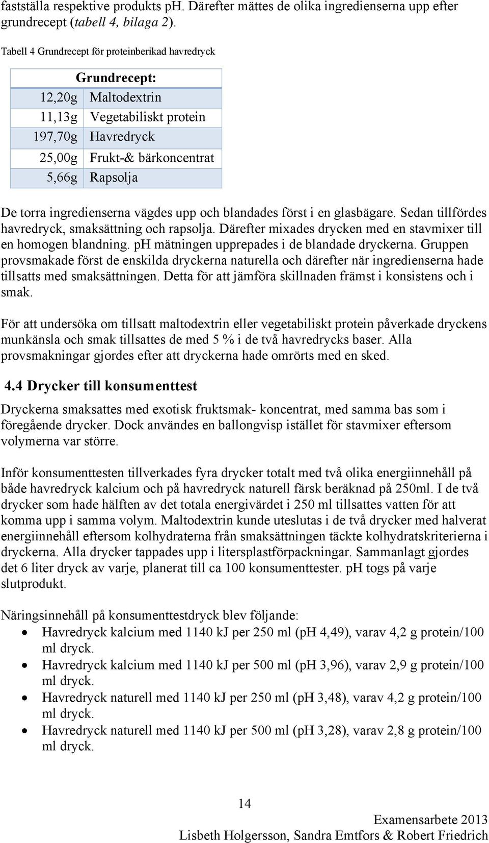 vägdes upp och blandades först i en glasbägare. Sedan tillfördes havredryck, smaksättning och rapsolja. Därefter mixades drycken med en stavmixer till en homogen blandning.