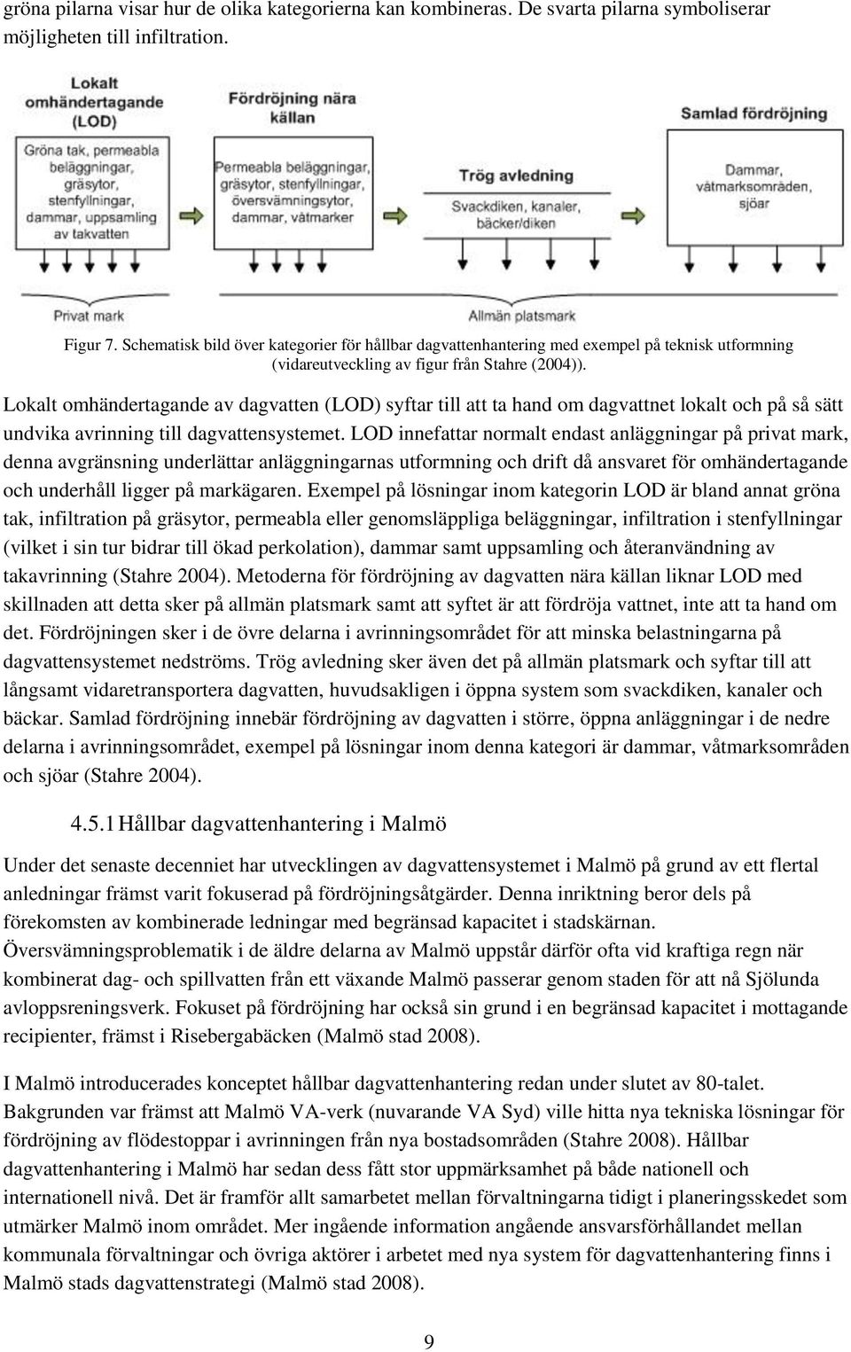 Lokalt omhändertagande av dagvatten (LOD) syftar till att ta hand om dagvattnet lokalt och på så sätt undvika avrinning till dagvattensystemet.