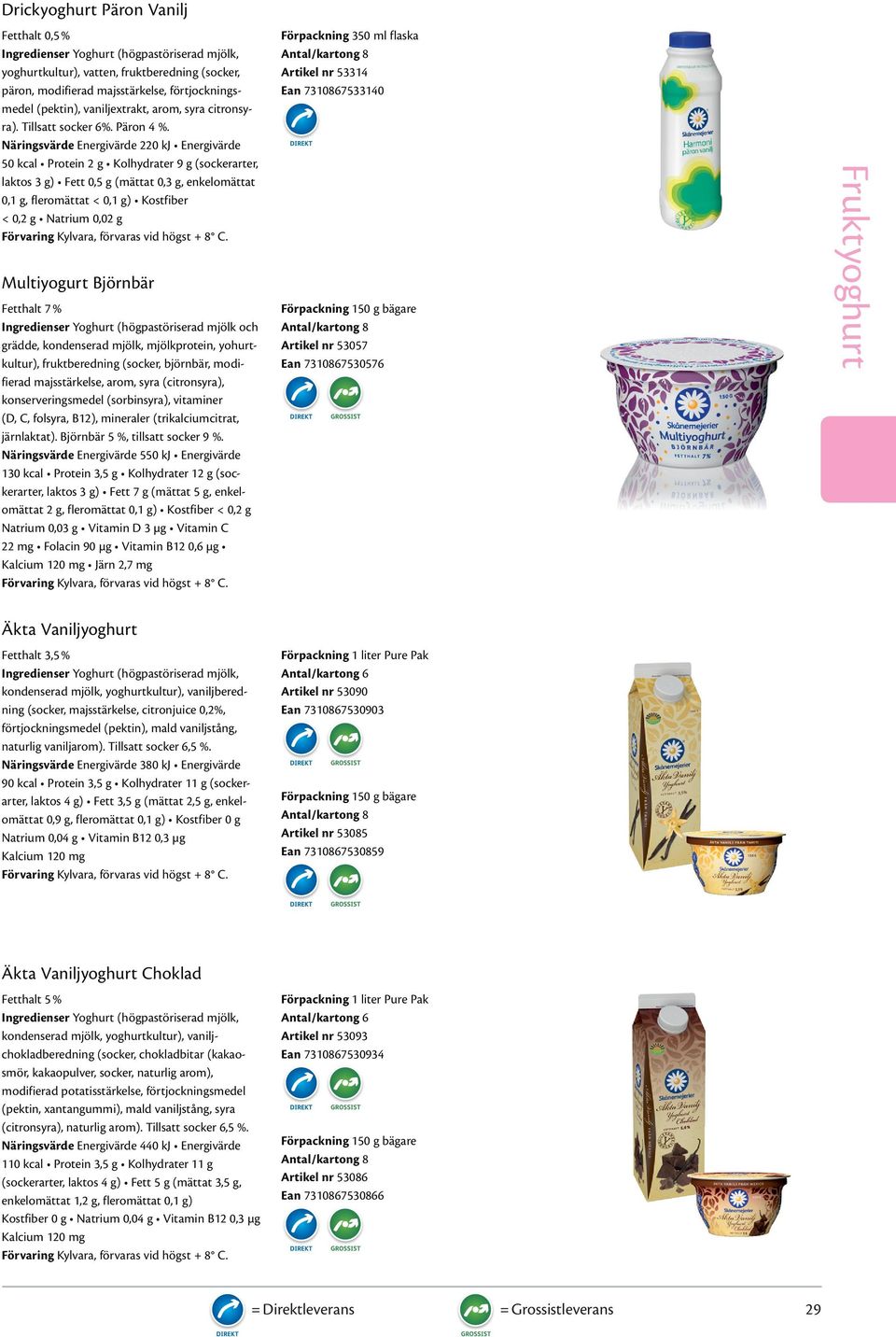 kondenserad mjölk, mjölkprotein, yohurtkultur), fruktberedning (socker, björnbär, modifierad majsstärkelse, arom, syra (citronsyra), konserveringsmedel (sorbinsyra), vitaminer (D, C, folsyra, B12),