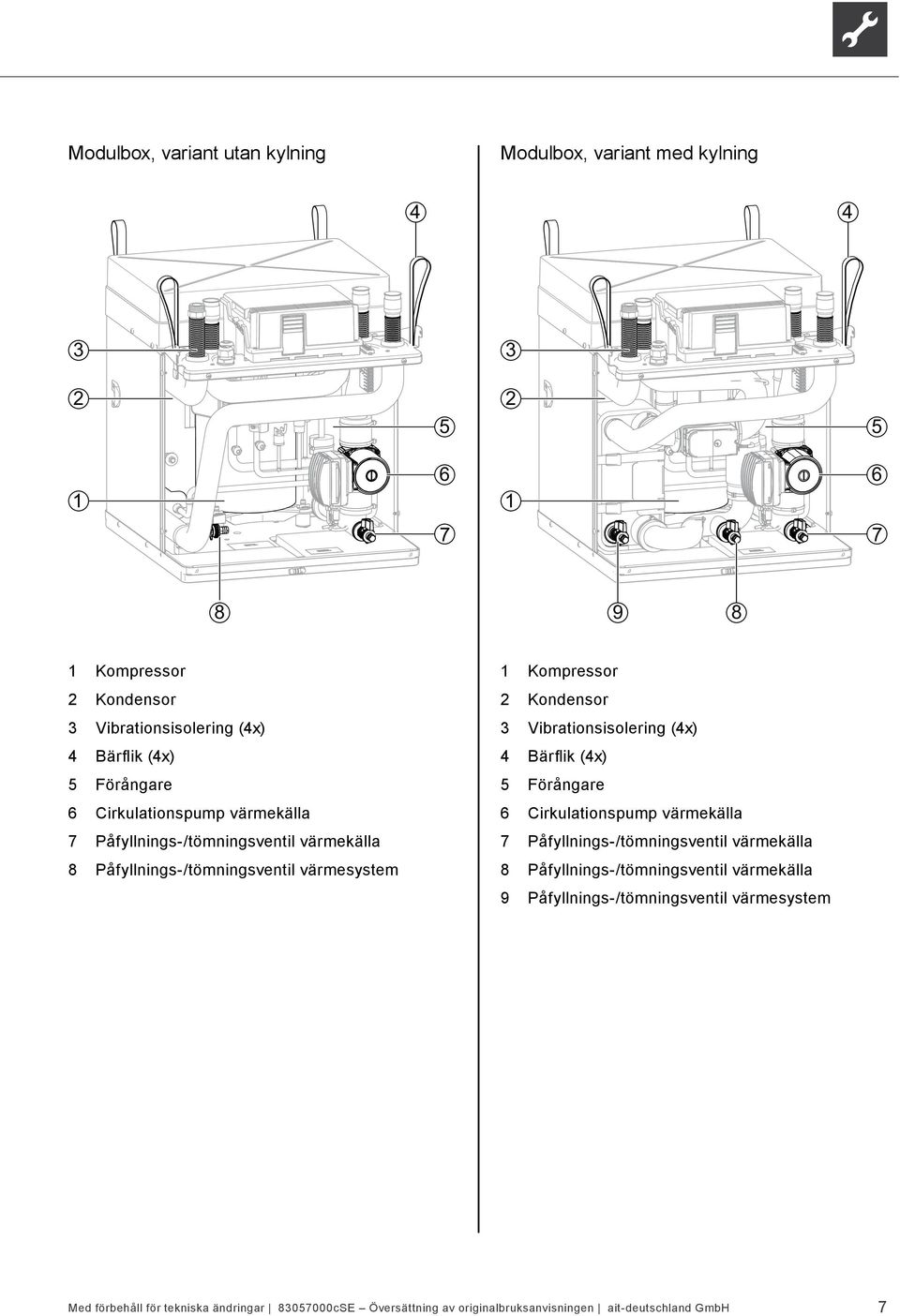 Vibrationsisolering (x) ärflik (x) 5 Förångare 6 Cirkulationspump värmekälla 7 Påfyllnings-/tömningsventil värmekälla 8 Påfyllnings-/tömningsventil