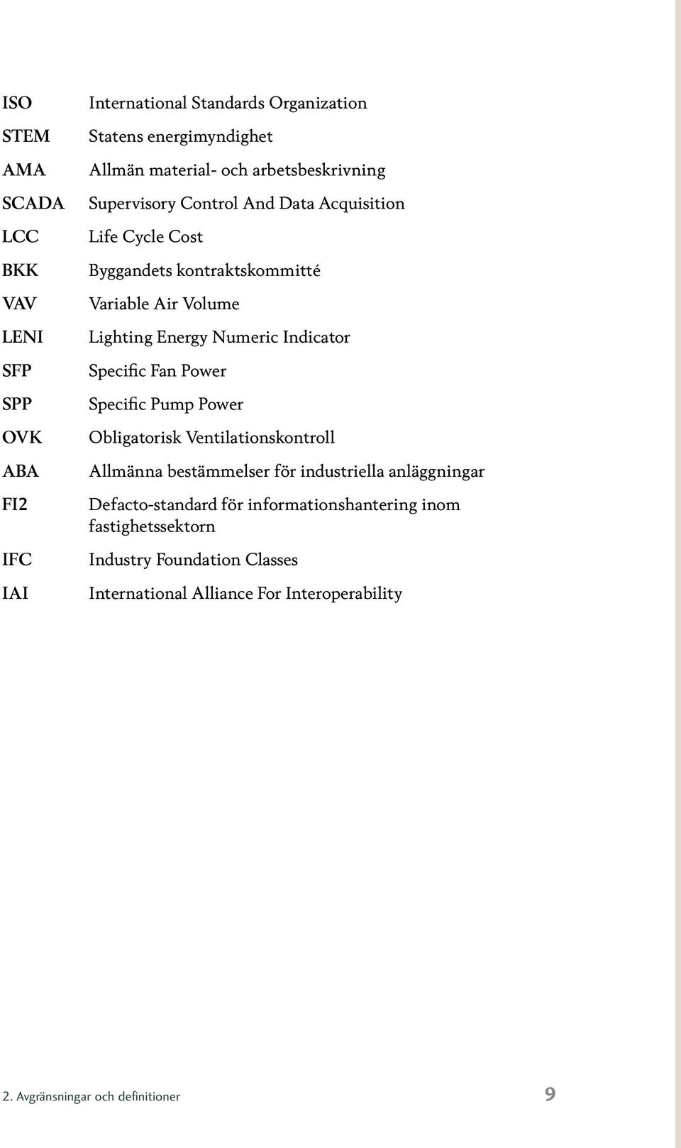 Indicator Specific Fan Power Specific Pump Power Obligatorisk Ventilationskontroll Allmänna bestämmelser för industriella anläggningar